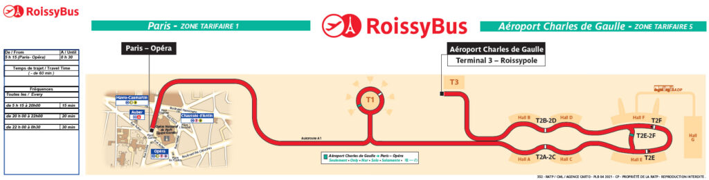 Plan Roissy Bus pour aéroport Roissy Charles de Gaulle